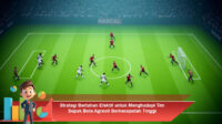 Strategi-Bertahan-Efektif-untuk-Menghadapi-Tim-Sepak-Bola-Agresif-Berkecepatan-Tinggi