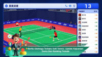 Berita-Olahraga-Terbaru-Soft-Tennis-Update-Kejuaraan-Dunia-Dan-Ranking-Pemain